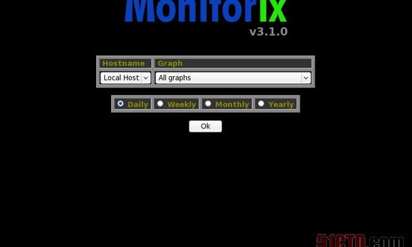 Monitorix：一款面向Linux的轻型系统和网络监测工具